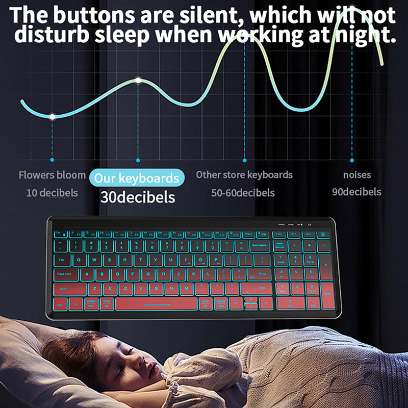 لوحة مفاتيح لاسلكية صامتة بألو - مراجعة Gaming Keyboard Mouse Set وسعره