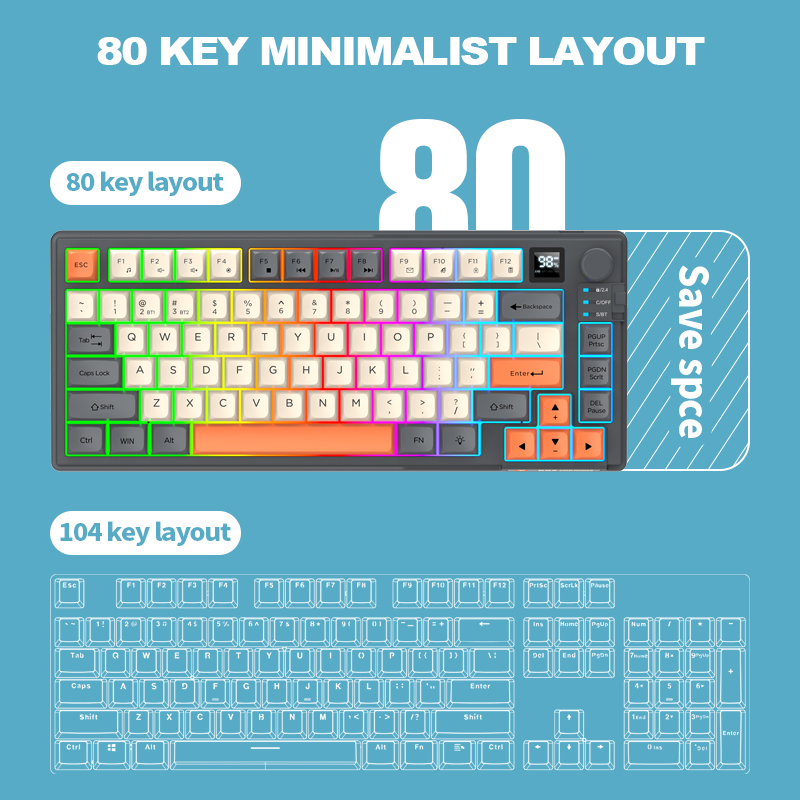 مجموعة لوحة مفاتيح وماوس لاسلك - مراجعة Gaming Keyboard Mouse Set وسعره