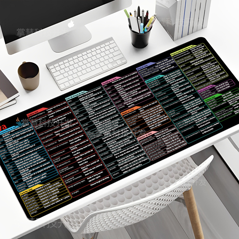 لوحة ماوس برمجة جافا الإسبانية - مراجعة Gaming Keyboard And Mouse Pad وسعره