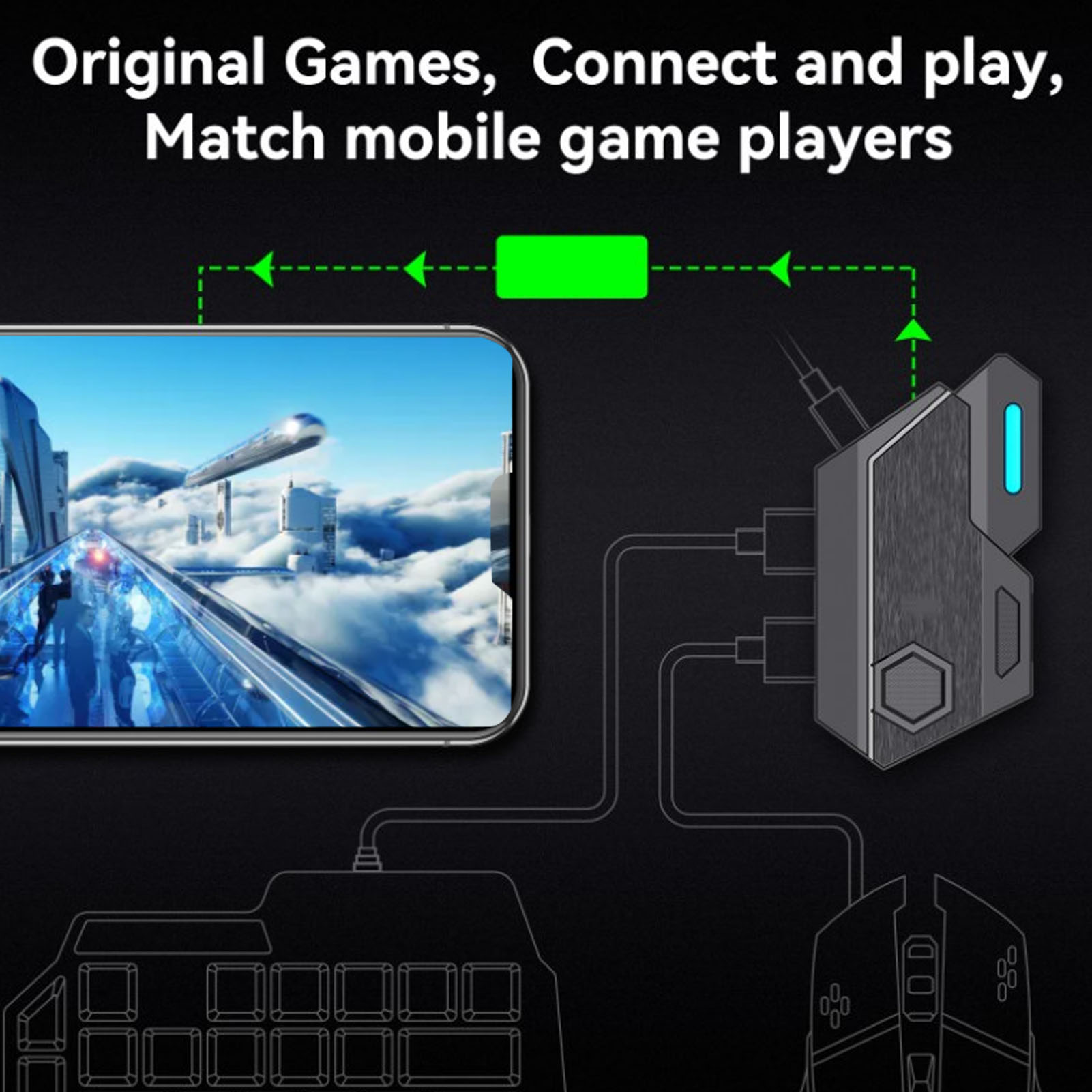 مجموعة ألعاب الهاتف المحمول كو - مراجعة Gaming Keyboard And Mouse Mobile وسعره