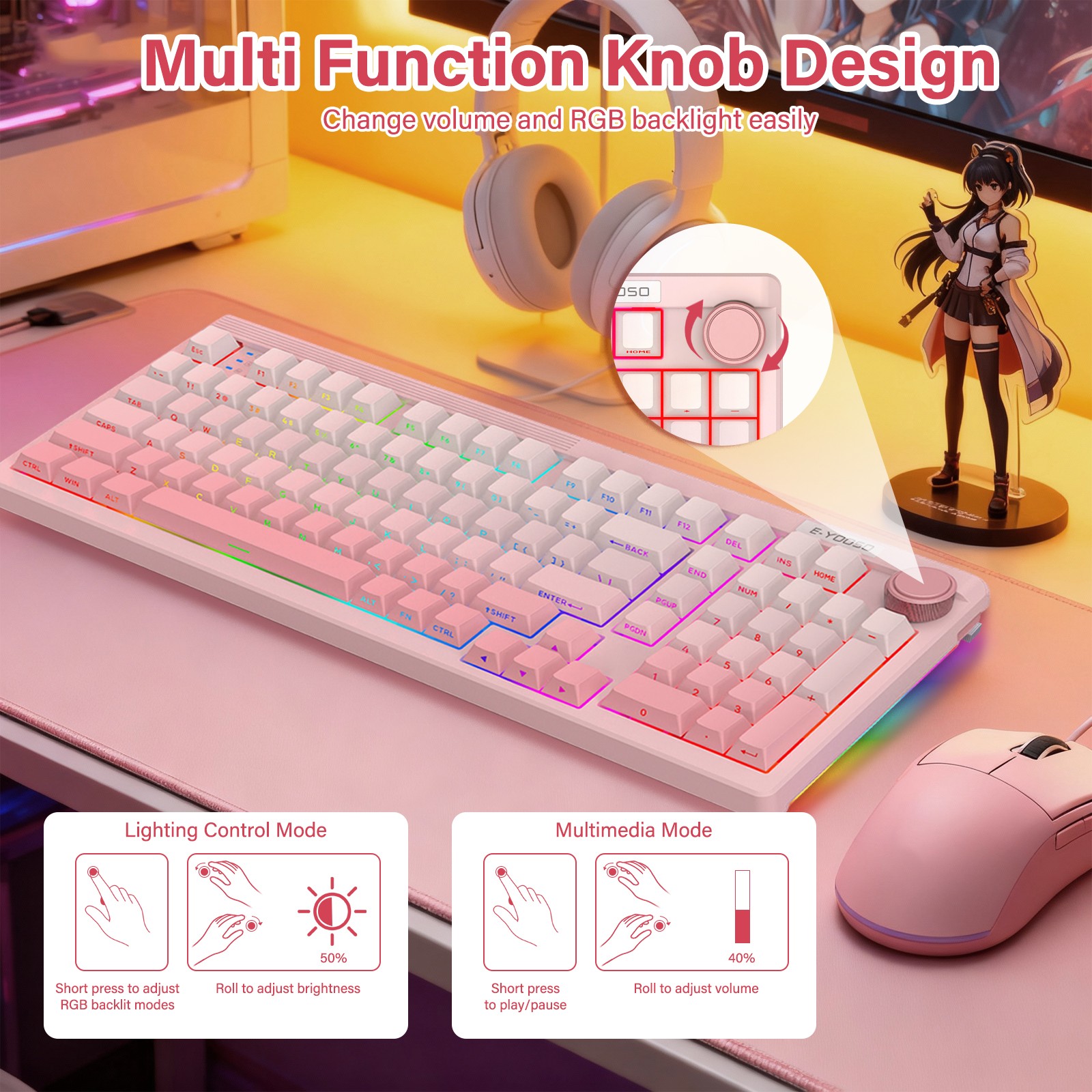 لوحة مفاتيح ميكانيكية للألعاب  - مراجعة Gaming Keyboard E Yooso وسعره