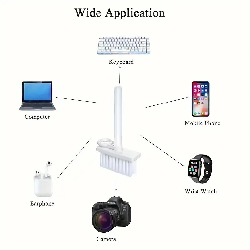 مجموعة أدوات تنظيف متعددة الوظ - مراجعة Keycap Puller Ring وسعره